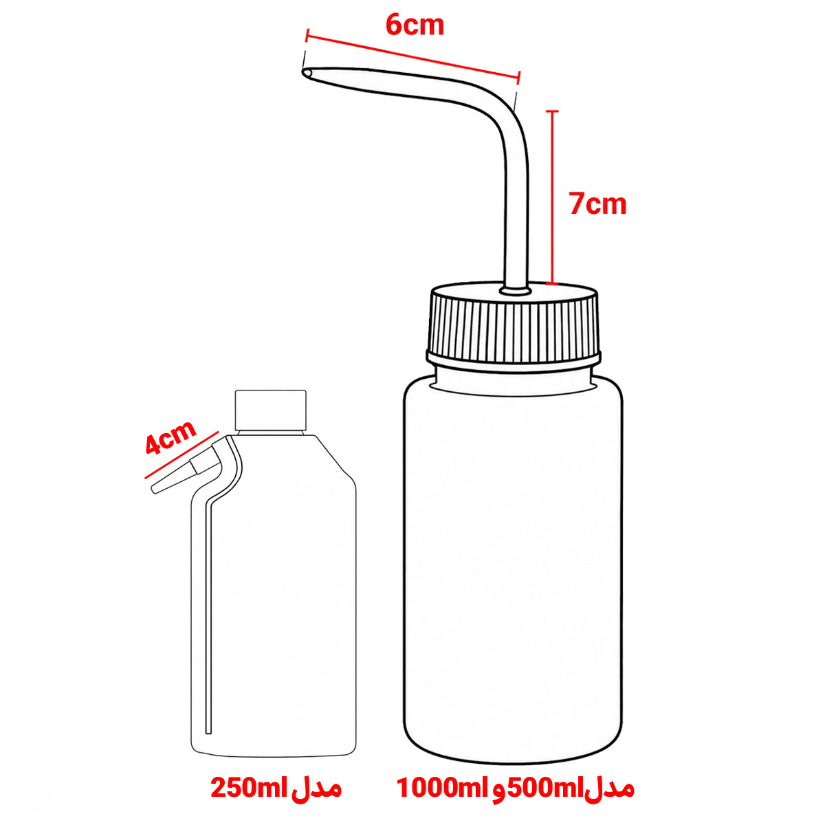 pip-wash-bottle پی ست با درب و نازل یکپارچهPIP