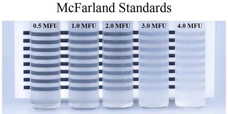 استاندارد 0.5 McFarland