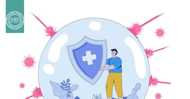 اجزای سیستم ایمین